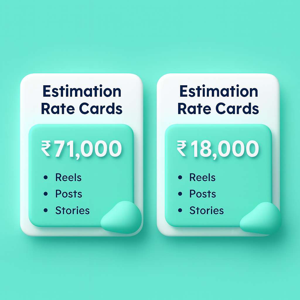 Engagement Rate Visual