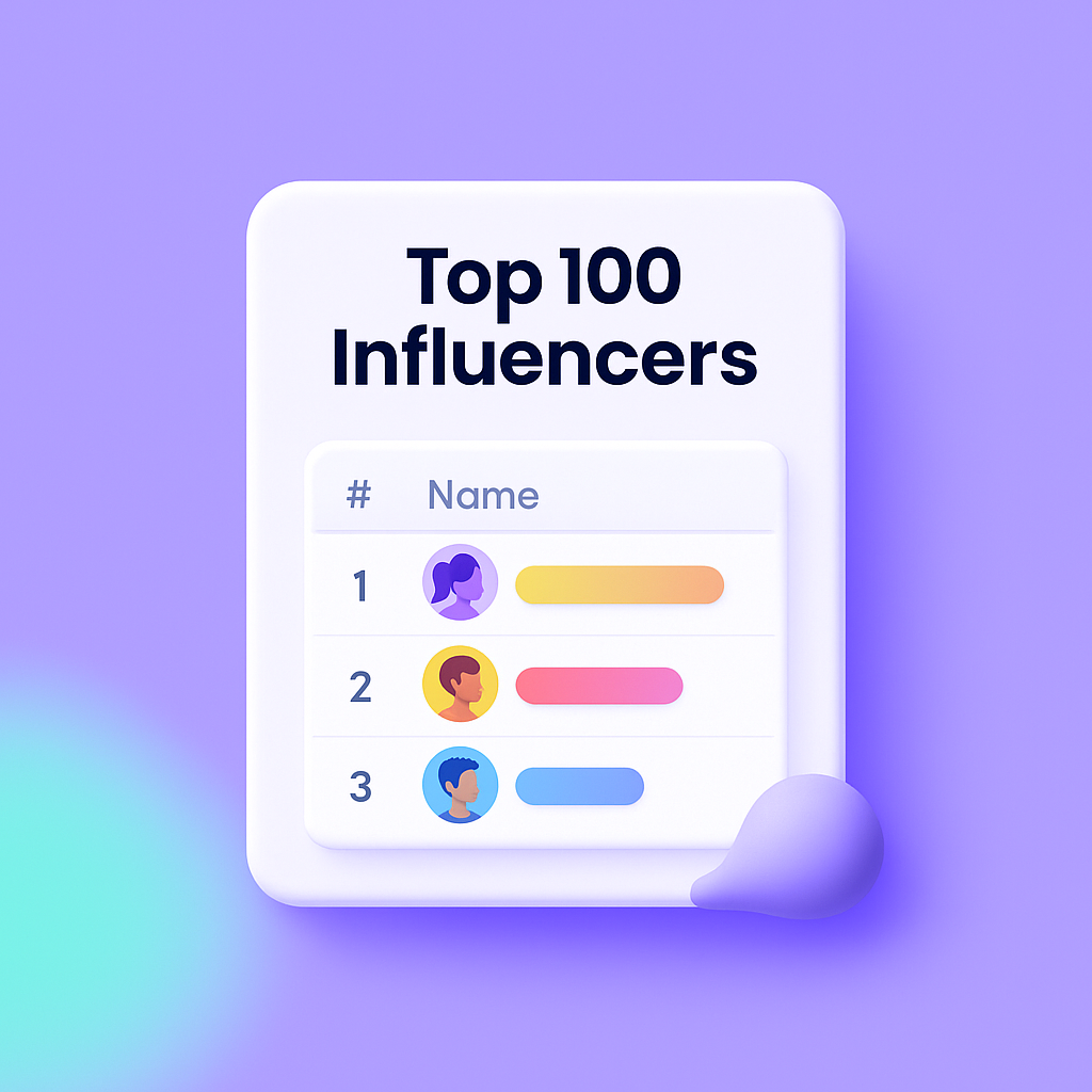 Top 100 Influencer Visual